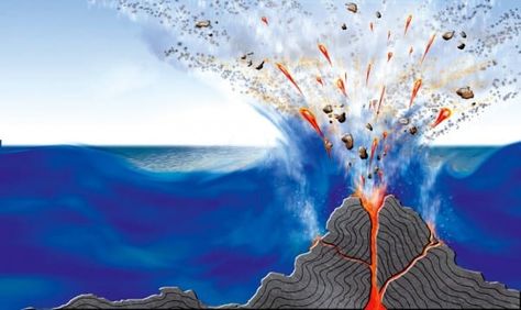 Home school Science Projects an underwater volcano to make for learning science concepts. Make this volcano and learn about the earth. Underwater Volcano, Science Concepts, School Science Projects, Underwater Theme, Learning Science, Science Fair, Home School, Memento Mori, Science Projects