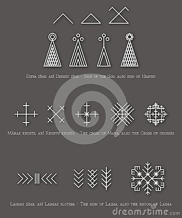 Baltic Symbols Lithuania Tattoo, Latviešu Zīmes, Latvian Folklore, Folklore Icons, Latvian Tattoo, Lithuanian Symbols, Latvian Signs, Baltic Symbols, Latvju Raksti