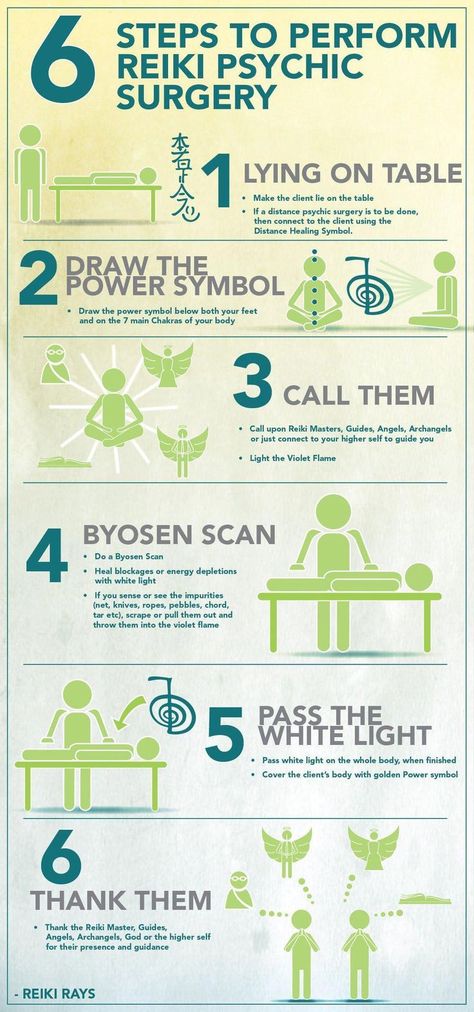 6 Steps to Perform Reiki Psychic Surgery #massagetherapy #reiki #energy #vibration #manifestation #healing #natural #origin #benefits #handsonhealing #energyhealing #emotionalhealing #physicalhealing Psychic Surgery, Reiki Room, Healing Symbols, Usui Reiki, Learn Reiki, Reiki Healer, Reiki Symbols, Energy Healing Reiki, Reiki Meditation