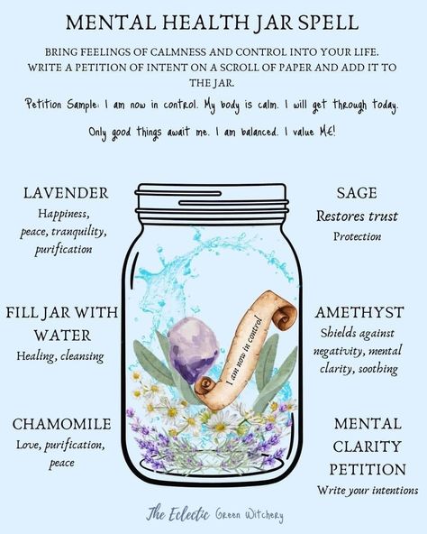 Balance And Harmony Spell Jar, Let Go Spell Jar, Wiccan Spell Jars, Breaking Bad Habits Spell Jar, Family Spell Jar, Mental Clarity Spell Jar, Manifestation Jar Spell, New Beginning Spell Jar, Abundance Spell Jar Recipe