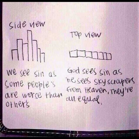 its hard for people to see all sins as the same; we view some as worse because certain things bother our sense of morality or sense of justice more than others. true christians should avoid judging and viewing others as lesser ones. Sin is sin to God, and we are all guilty. Woord Van God, Verse Quotes, Bible Inspiration, Bible Verses Quotes, Faith Quotes, Bible Journaling, Christian Quotes, Gods Love, Bible Quotes