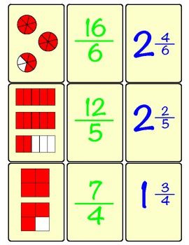 Mixed Numbers And Improper Fractions Puzzles - Fraction Activities 985 Fractions Mixed Numbers, Fraction Models, Improper Fractions, Fraction Activities, Math Charts, Math Graphic Organizers, Math Centers Middle School, Whole Numbers, Mixed Numbers