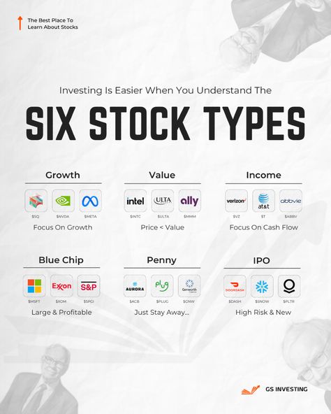 Stay Away From These Two Types ❌ Penny stocks and IPOs can drain your wallet! Penny stocks are highly volatile and risky, with over 70% leading to losses due to poor financial health. IPOs? Not much better. Data shows 60% of IPOs underperform the market in their first year. . . #nvidia #nvda #jensenhuang #artificialintelli #aapl #applestock #dividends #tsla #teslastock #dividendgrowthstocks #microsoft #billgates #dividendinvesting #investingeducation #stockstowatch #stockstobuy #stockstohold Best Penny Stocks, Stock Investment, Financial Literacy Lessons, Investment Strategies, Copy Trading, Stock Chart Patterns, Stock Market Quotes, Best Fragrance For Men, Dividend Investing