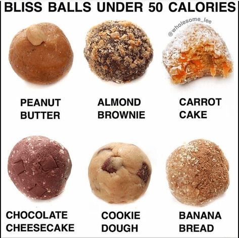 Bliss Balls Under 50 Calories - Wholesome Lee.If there is anything I love – it’s a good bliss ball. Great for on the go snacking, and also a great snack to take to work to have for when that sweet tooth kicks in. Unfortunately, many bliss ball recipes are often loaded with dates and copious forms of nuts, making them extremely caloric dense!Here, I have formulated 6 delicious recipes all under 50 calories per serving. #nobake #lowcalorie #wholesomelee #blissballs 50 Calorie Snacks, Cheesecake Cookie, Low Cal Dessert, Low Calorie Protein, Healthier Treats, Gf Food, Ball Recipes, Bliss Balls, Low Calorie Snacks