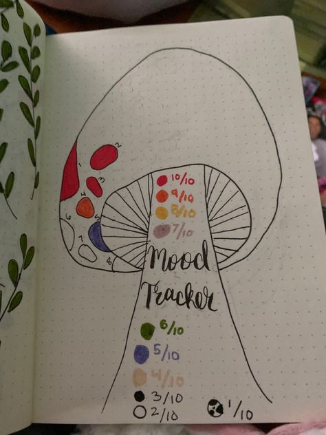 Mushroom Mood Tracker, Mood Tracker September, Mushroom Bullet Journal, Bujo Mood Tracker, March Bujo, Bullet Journal Calendar, Journal Calendar, Bullet Journal Tracker, Bullet Journal Mood