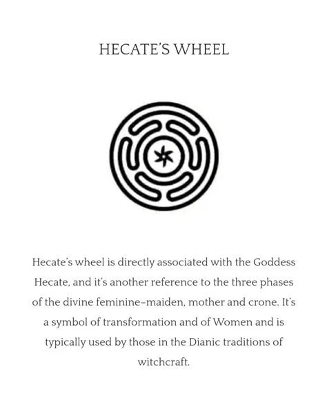 Hecate Goddess Sigil, Hecate Sleeve Tattoo, Hecate Wheel Meaning, Hecate's Wheel Tattoo, Wheel Of Hecate, Hecates Wheel Tattoo, Pluto In Astrology, Hecate Goddess Tattoo Symbol, Hecate Symbol Tattoo