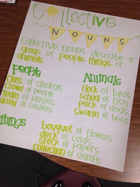 Collective Nouns anchor chart! More Collective Nouns Anchor Chart, Grammar Display, Nouns Anchor Chart, Noun Chart, English Grammar For Kids, Grammar For Kids, Teaching Spelling, Collective Nouns, 4th Grade Writing