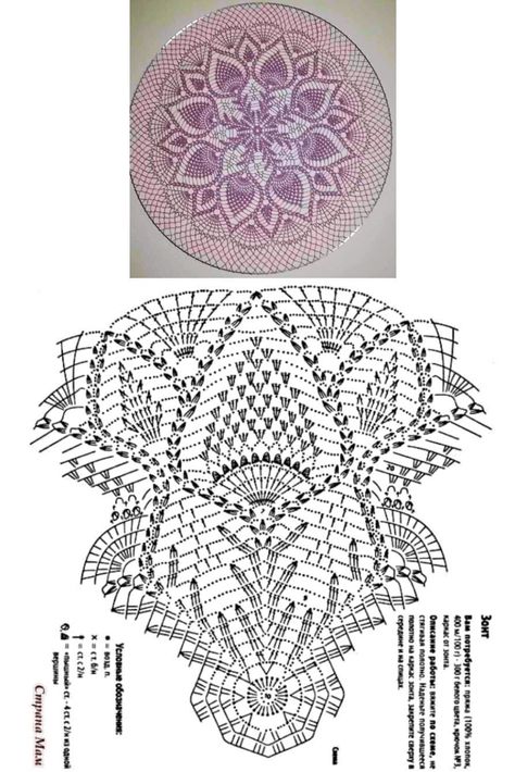 Motif Mandala Crochet, Taplak Meja Crochet, Crochet Curtain Pattern, Spiral Crochet, Crochet Dreamcatcher, Crochet Leaf Patterns, Crochet Doily Diagram, Crochet Table Runner Pattern, Crochet Needlework