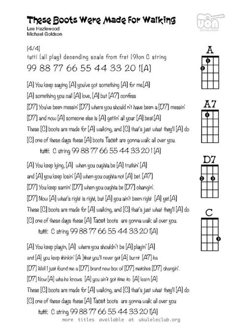 Ukulele Songs With Chords, Songs To Play On Ukulele, Ukelele Beginner, Songs With Chords, Ukulele Songs Beginner, Lee Hazlewood, Guitar Lessons Fingerpicking, Easy Ukulele Songs, Ukulele Chords Chart