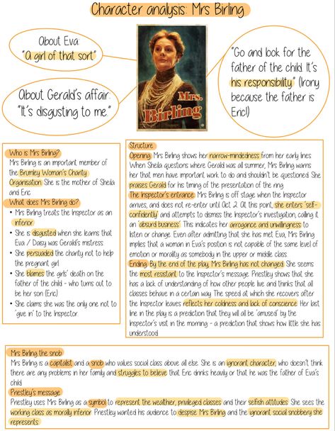 Inspector Calls Character Analysis, Sybil Birling Revision, Mrs Birling Quotes, Mr Birling Quotes And Analysis, Mr Birling Character Analysis, Mrs Birling Revision, Inspector Calls Revision Characters, Aic Revision, An Inspector Calls Revision Notes