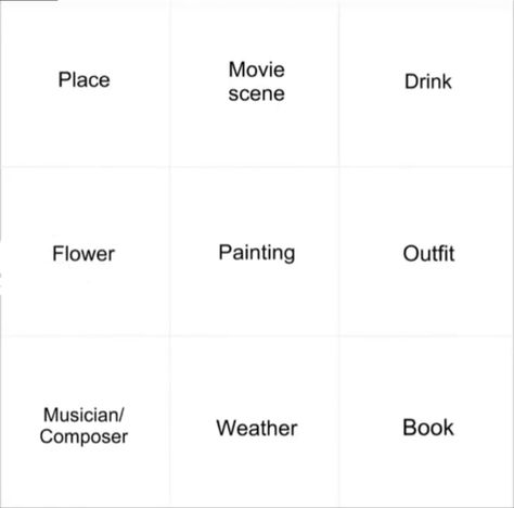 Which Vibe Am I, Fill The Jars Template, About Me Template, Character Sheet Template, Mood Board Template, Bulletin Journal Ideas, Writing Therapy, Things To Do When Bored, Aesthetic Template