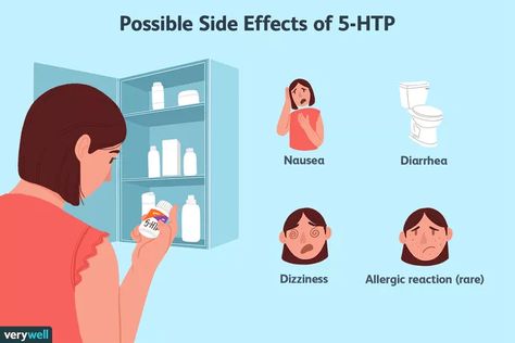 5 Htp Side Effects, 5htp Benefits, 5 Htp, Mood Enhancers, Diet Menu, Allergic Reaction, Health Facts, Health Diet, Side Effects