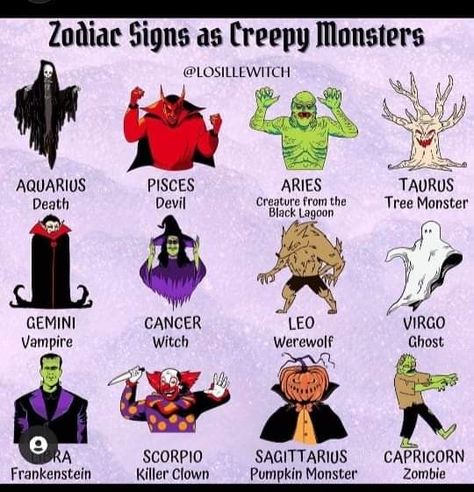 Zodiac Halloween, Tree Monster, Boo Baskets, Aries And Aquarius, Virgo Quotes, Creepy Monster, Leo And Virgo, Sagittarius And Capricorn, Witchy Stuff