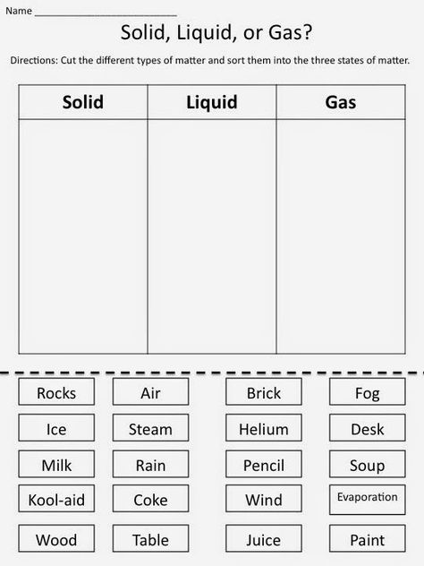 States Of Matter Worksheet Pdf Matter Activities, Grade 2 Science, Ms Smith, Solid Liquid Gas, States Of Matter Worksheet, Matter Worksheets, Second Grade Science, Matter Science, Properties Of Matter