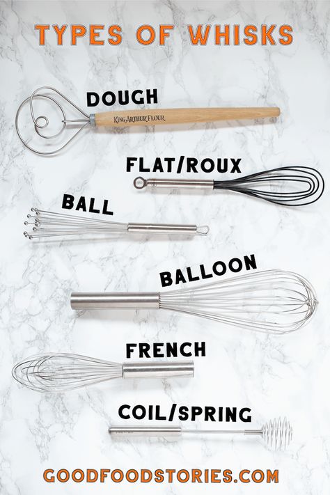 Kitchen Utensils List, Kitchen Essentials List, Cooking Measurements, Culinary Techniques, Dining Etiquette, Food Stories, Gadgets Kitchen Cooking, Whisks, Food Info