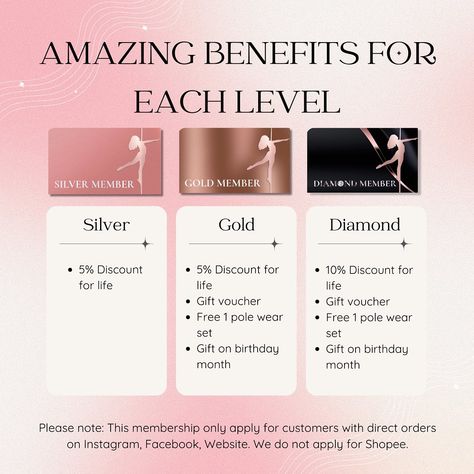 Introduce Spincess Membership Program, designed to reward our loyal customers. Membership Levels: ✩ Silver: Spend $500 within 2 years to enjoy free shipping vouchers and a 5% discount on all orders. ✩ Gold: Spend $1000 within 2 years to unlock additional benefits, including $20 gift vouchers, birthday treats, and more. ✩ Diamond: Spend $1400 within 2 years to receive top-tier rewards such as $50 gift vouchers, enhanced discounts, and special gifts. Join now and start enjoying the excepti... Membership Benefits Design, Membership Tiers Design, Membership Design, Loyal Customer, Booklet Design, 20 Gifts, Rewards Program, Birthday Treats, Birthday Month