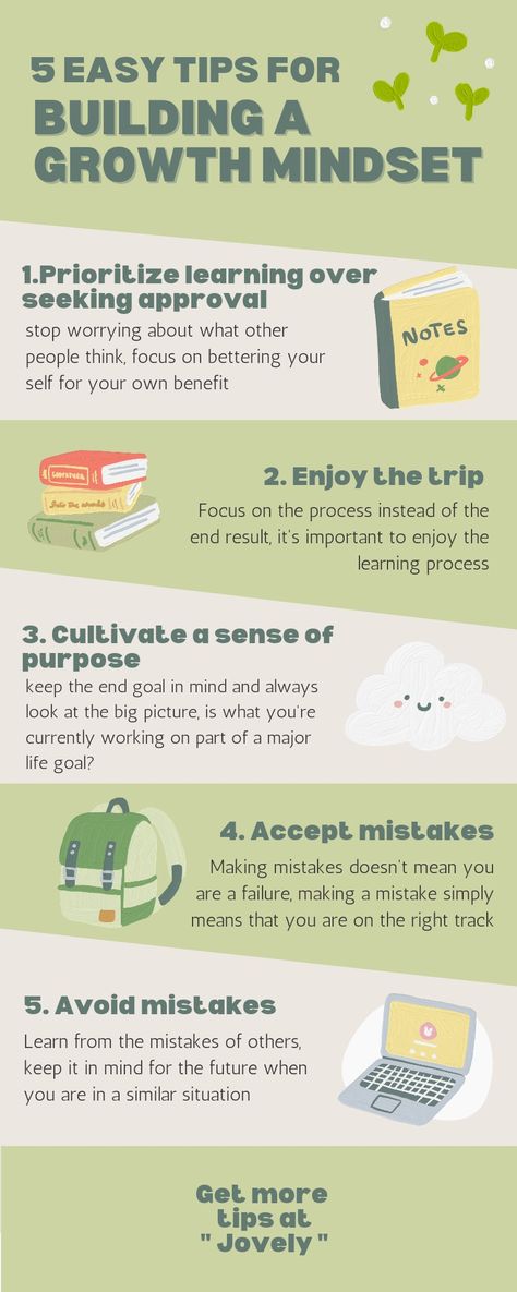 Infographic includes 5 tips for building a growth mindset Growth Mindset Infographic, How To Have Growth Mindset, How To Get A Growth Mindset, How To Grow Your Mindset, Grow Mindset, What Is Growth Mindset, Creating Routines, Future Educator, Building Habits