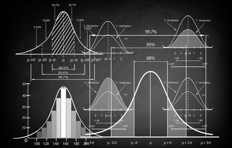 ALT Datum How Bayes’ Theorem is Applied in Machine LearningData Services #altdatum #dataservices #dataanalytics Statistics And Probability Background, Statistics Background, Bayesian Statistics, Bayes Theorem, Supervised Machine Learning, Analytics Design, Linear Regression, Observational Study, Statistical Data