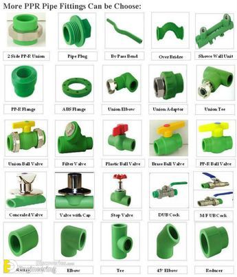 Types Of Valves, Their Functions  And Symbols - Engineering Discoveries Plumbing Symbols, Plastic Pipe Fittings, Plumbing Materials, Water Pipe Fittings, Shower Plumbing, Plumbing Pipe Furniture, Pvc Pipe Fittings, Residential Plumbing, Pvc Pipe Crafts