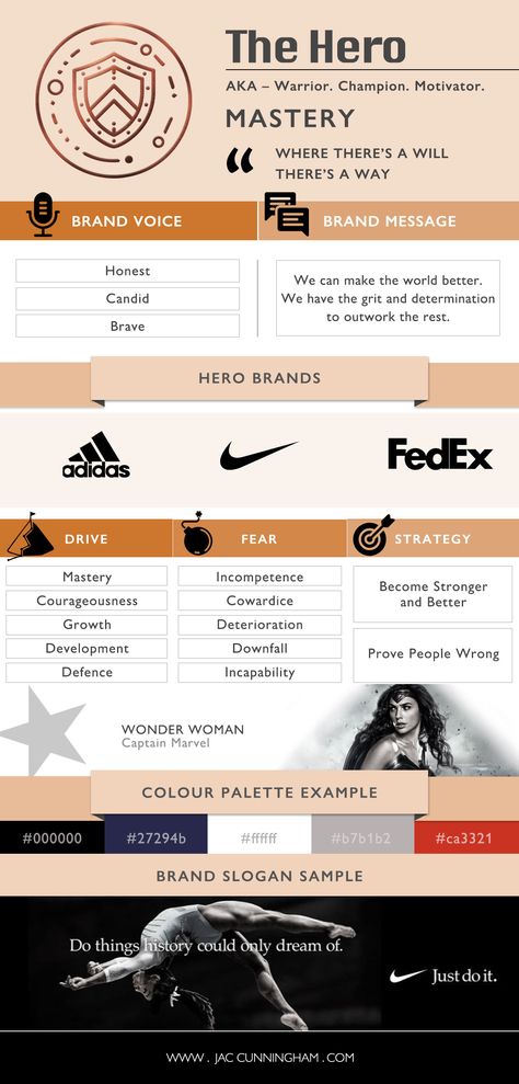 Brand Archetypes Hero, Hero Archetype Colors, The Hero Archetype, The Hero Archetype Aesthetic, Hero Archetype Branding, Slogan Sample, Branding Archetypes, Warrior Archetype, Hero Archetype