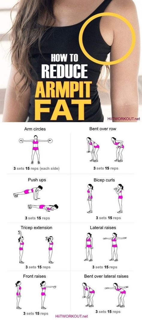 Arm Training, Motivasi Diet, Armpit Fat Workout, Modele Fitness, Armpit Fat, Fat Burning Cardio, Trening Fitness, Yoga Exercises, Trening Abs