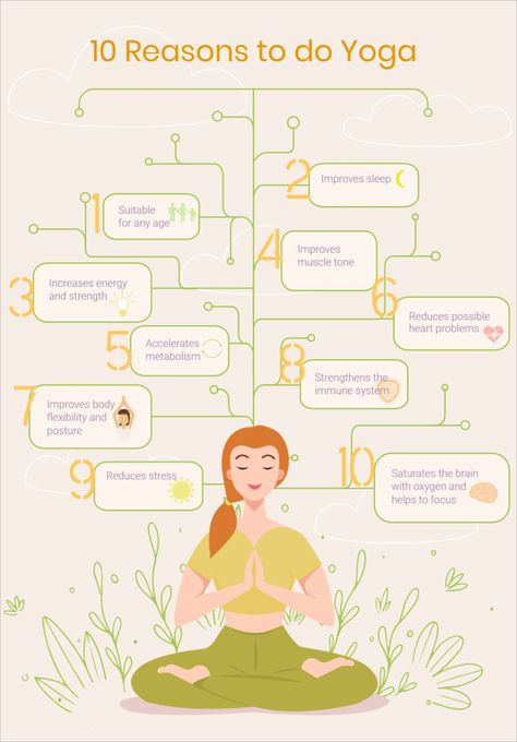 10 Reasons to do Yoga Yoga Infographic Design, Yoga Class Poster Design, Gym Infographic, Yoga Ads, Yoga Infographic, Class Poster Design, Yoga Flow Sequence, Best Yoga Retreats, Class Poster