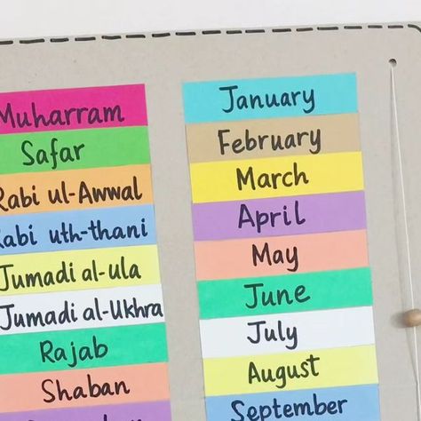 Islamic Months Name For Kids, Islamic Months Name, New Islamic Year, Months In English, Islamic Year, Board Marker, Gregorian Calendar, English And Arabic, Baby Food Chart