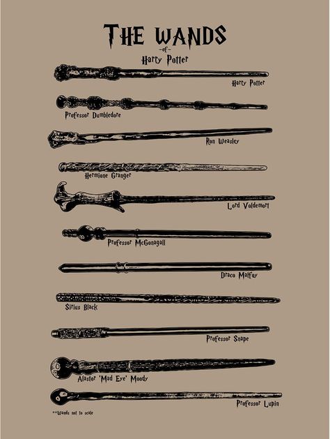 Wands In Harry Potter, Snape Wand, Traditional Back Tattoo, Harry Potter Professors, Wand Tattoo, Ron Weasley Hermione Granger, Harry Potter Poster, Professor Snape, Harry Potter Tattoo