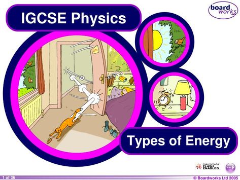 Igcse Physics, Gravitational Potential Energy, Longitudinal Wave, Summary Activities, Class Participation, Types Of Energy, Sentence Activities, Chemical Energy, Physics Books