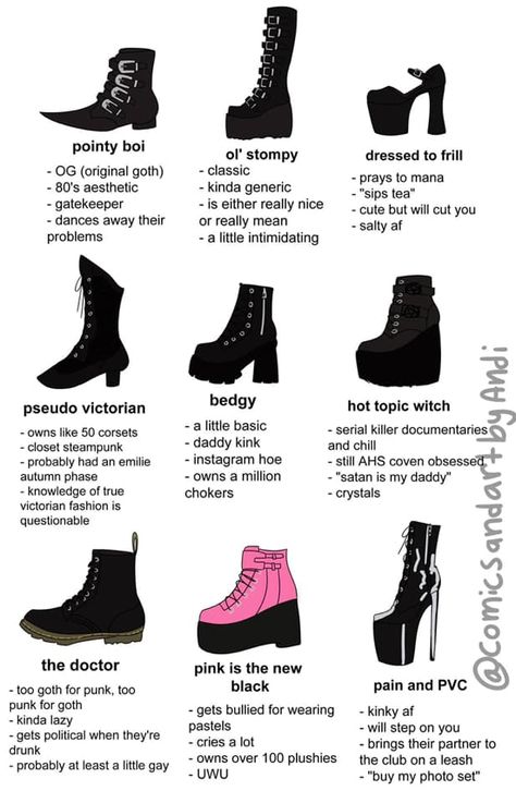 Goth Must Haves, Types Of Alternative Fashion, Beginner Goth Outfits, Fruit Vampire, Types Of Goth Style, Goth Boots Outfit, Different Types Of Goth, Stompy Boots, Korn Band