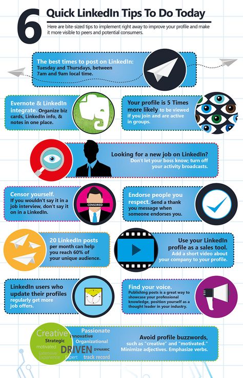 The Ultimate LinkedIn Cheat Sheet [Infographic] - Curatti Linkedin Business, Linkedin Tips, Linkedin Marketing, Social Media Marketing Business, Interview Tips, Linkedin Profile, Job Hunting, Marketing Strategy Social Media, Facebook Marketing