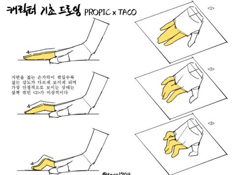 Taco Drawing, Manga Drawing Tutorials, Hand Drawing Reference, Reference Drawing, Body Reference Drawing, Hand Reference, 캐릭터 드로잉, Figure Drawing Reference, Guided Drawing