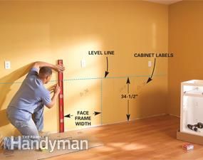 How To Install Kitchen Cabinets, Install Kitchen Cabinets, Installing Kitchen Cabinets, Kitchen Base Cabinets, Renovation Budget, Hanging Cabinet, New Kitchen Cabinets, Kitchen Cabinets Makeover, Types Of Cabinets