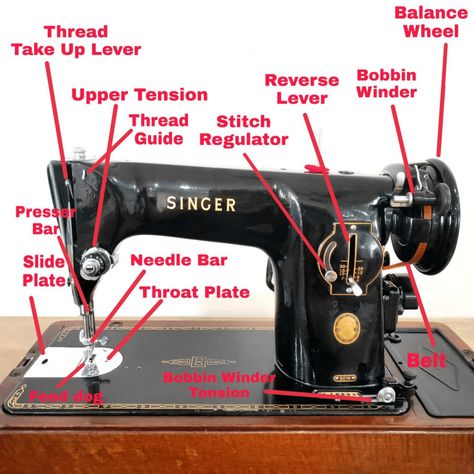 Let us first start by defining what a sewing machine is before looking into its different parts and their functions. What is a Sewing Machine? A sewing machine is a machine which is mechanically driven needle used to stitch materials together with thread. It is designed to join pieces of fabric or leather by means of either a lockstitch or a chain stitch. #Education Sewing Machine Manuals, Sewing Measurements, Sewing Machine Repair, Sewing Easy Diy, Old Sewing Machines, Sewing Crafts Tutorials, Sewing Tutorials Clothes, Sew Ins, Fashion Sewing Tutorials