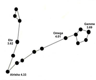 pisces constellation Star Constellation Tattoo, Pisces Constellation Tattoo, Aries Constellation Tattoo, Aries Constellation, Pisces Constellation, Constellation Tattoo, Pisces Tattoos, Aries Tattoo, Constellation Tattoos