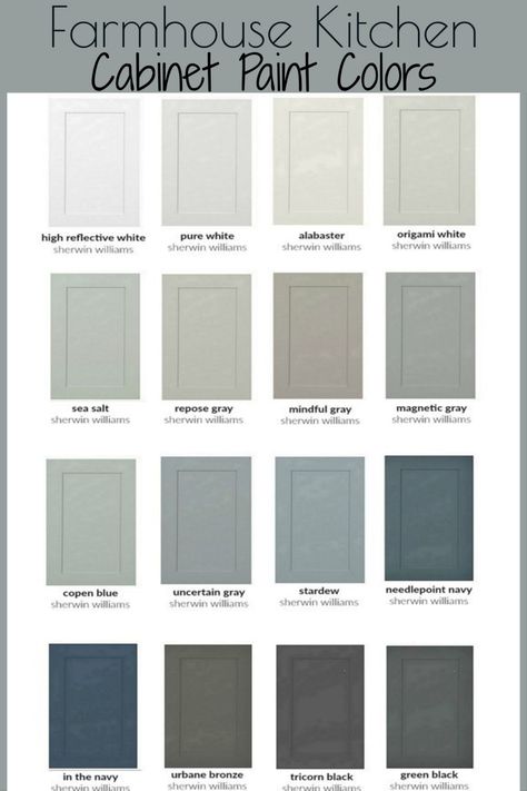 Best Farmhouse Kitchen Cabinet Colors For a Low Budget Makeover Farmhouse Kitchen Decorating Ideas, Diy Farmhouse Kitchen, Kitchen Cabinet Paint, Diy Farmhouse Kitchen Decor, Laundry Room Paint Color, Farm Style Kitchen, Laundry Room Paint, Farmhouse Kitchen Decor Ideas, Country Farmhouse Kitchen