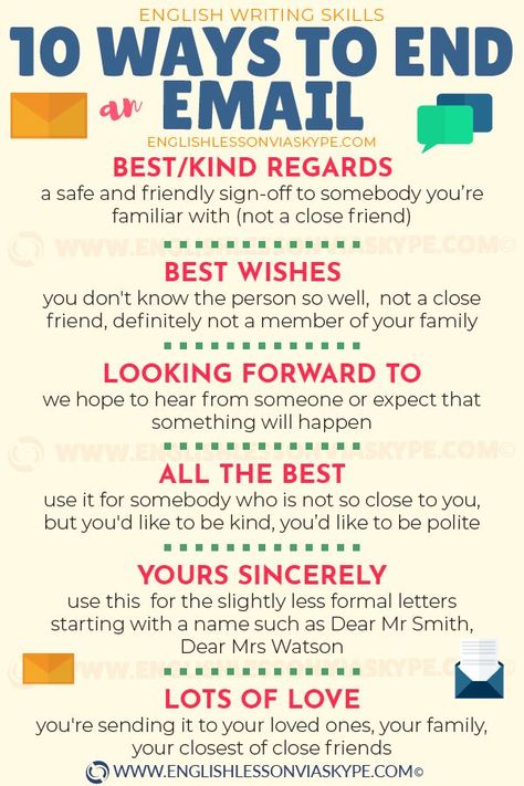 Ending Email, English Infographic, Email Like A Boss, Improve English Writing, Email Etiquette, Business Writing Skills, Email Tips, Email Writing, Email Ideas