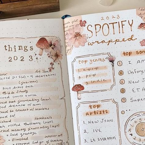 talia ⋆⁺₊⋆ ☾⋆⁺₊⋆ on Instagram: "happy Monday friends!🌥️ here’s two little yearly wrap up pages from my memory journal! I loveeee seeing my Spotify wrapped every year so I definitely wanted to make a whole spread for it 🥰💕 I’m 1000% in my ✨kpop girl group era ✨ haha  also I love writing down all the things (good and bad) that happened in a year! it’s great to look back on  . anywho hope you all have a lovely day 🫶🏽💕" Spotify Wrapped Journal, I Love Writing, Spotify Wrapped, Love Writing, Memory Journal, My Memory, Good And Bad, Lovely Day, Kpop Girl Groups