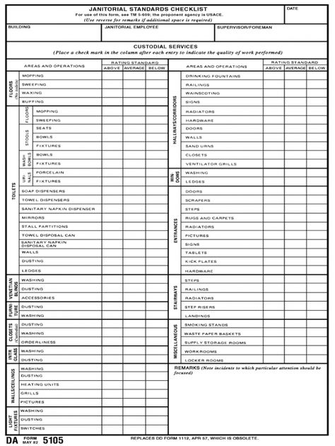 free building maintenance checklist fill online printable church cleaning checklist template doc Commercial Cleaning Checklist, Cleaning Service Checklist, Cleaning Schedule Templates, Cleaning Checklist Template, Maintenance Checklist, Supermarket Design, Building Maintenance, Daily Checklist, House Cleaning Checklist