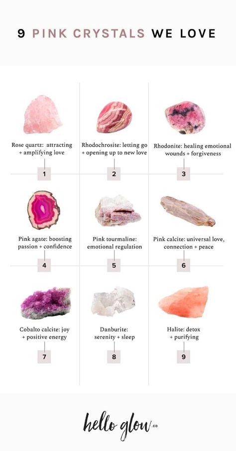 Pink Healing Crystals, Pink Stones And Crystals, Pink Crystals Meaning, Crystals And Meanings, Love Vibration, Healing Rocks, Crystal Names, Crystal Wedding Dress, Hello Glow