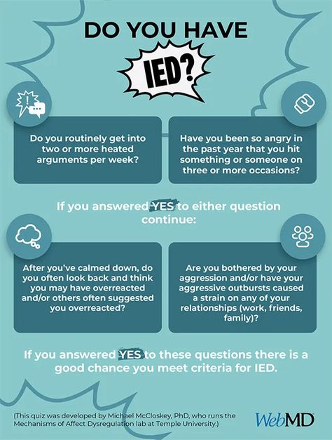t Explosive Anger, Intermittent Explosive Disorder, Psychology Disorders, Bad Attitude, Wow Video, Calm Down, Make It Through, Chronic Illness, Stay Fit
