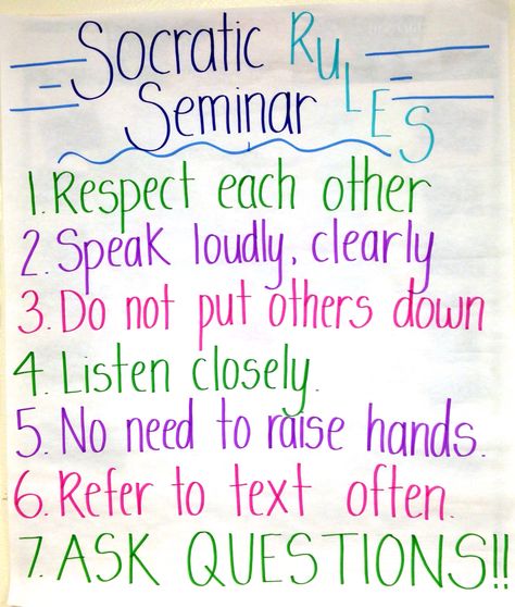 Socratic seminar rules Rules Anchor Chart, Socratic Method, Ela Anchor Charts, Socratic Seminar, Teaching Secondary, Classroom Discussion, 8th Grade Ela, Math Words, Teaching Ela