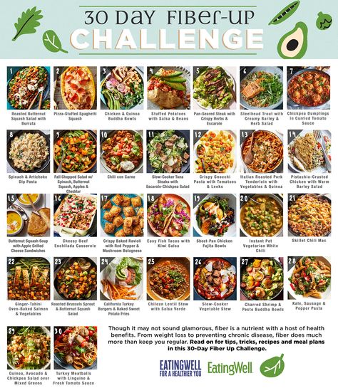 Though it may not sound glamorous, fiber is a nutrient with a host of health benefits. From weight loss to preventing chronic disease, fiber does much more than keep you regular. Read on for tips, tricks, recipes and meal plans in this 30-Day Fiber Up Challenge. #mealplan #mealprep #healthymealplans #mealplanning #mealplanideas #healthyrecipes Nutrition Recipes Meal Planning, Recipes With Fiber Meals, Soluble Fiber Foods Recipes, High Fiber Asian Meals, Rich Fiber Foods, Add More Fiber To Diet, High Fibre Meals Recipes, Fiber Rich Meals Delicious Recipes, Fiber Full Meals