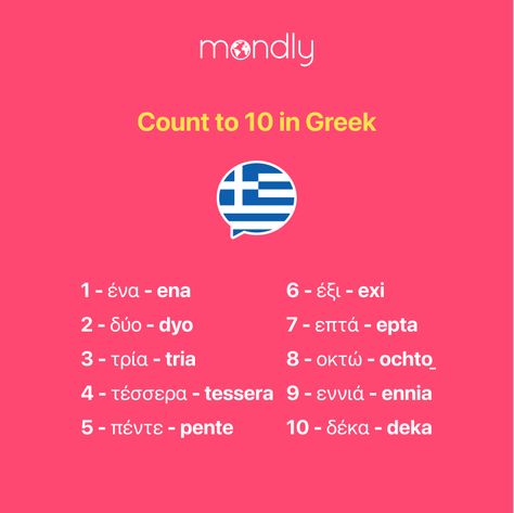 Get started with the Greek basics right away! Mondly makes learning languages easy with short, easy lessons to fit perfectly into your schedule. 😍 . . . #mondly #languages #languagelearning #didyouknow #greek #learngreek #greekonline #greeklanguage #greekforbeginners #greeklesson #greekapp Basic Greek Phrases, How To Learn Greek, Basic Greek Words, Greece Journal, Greek Learning, Speak Greek, Ancient Greece For Kids, Learning Greek, Greece Language