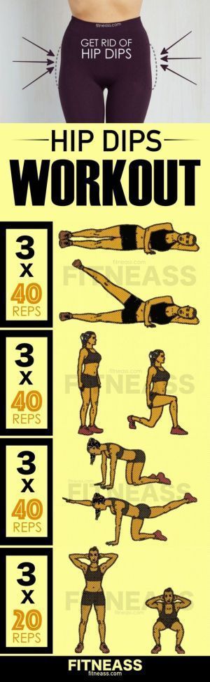 Dip Workout, Fitness Career, Body Transformations, Health Humor, Hips Dips, Reduce Hips, Fitness Routines, Trening Fitness, Health And Fitness Articles