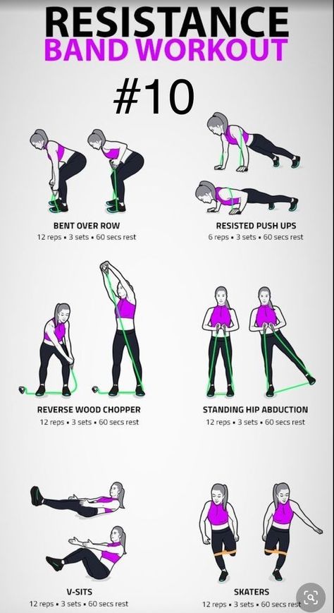 Transform your fitness routine with these empowering resistance band workouts #ResistanceBands #WorkoutMotivation #StrengthTraining #FitnessInspo #HealthyLiving" Figure 8 Resistance Band Exercises, Resistance Tube Workout, Excersise Band Workout, Resistant Band Workouts, Resistance Band Workouts, Bands Workout, Resistance Band Training, Band Workouts, Best Resistance Bands