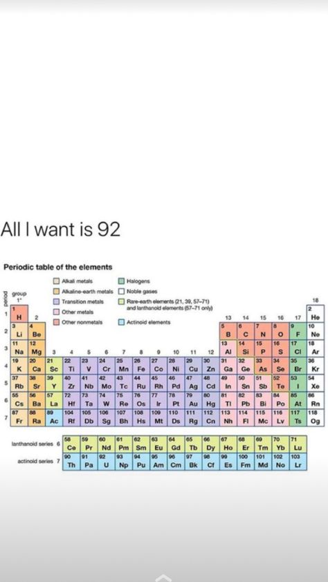 Periodic Table Pick Up Lines, Physics Pick Up Lines, Chemistry Pick Up Lines, Alkaline Earth Metals, Noble Gas, Periodic Table Of The Elements, Earth Elements, Pick Up Lines, Chemistry