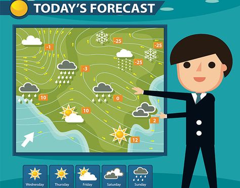 Learn more about weather and meteorology by completing these weather-related projects. Seasons Chart, Sensory Language, Weather Activities For Kids, Weather Worksheets, Human Body Science, Body Science, Science Camp, Weather Unit, Map Projects