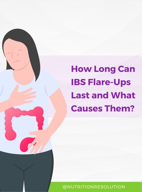 How Long Can IBS Flare-Ups Last and What Causes Them? Ibs Flare Up, Estrogen Dominance Symptoms, Ibs C, Ibs Relief, Functional Nutrition, Ibs Recipes, Regular Bowel Movements, Estrogen Dominance, Digestive Issues