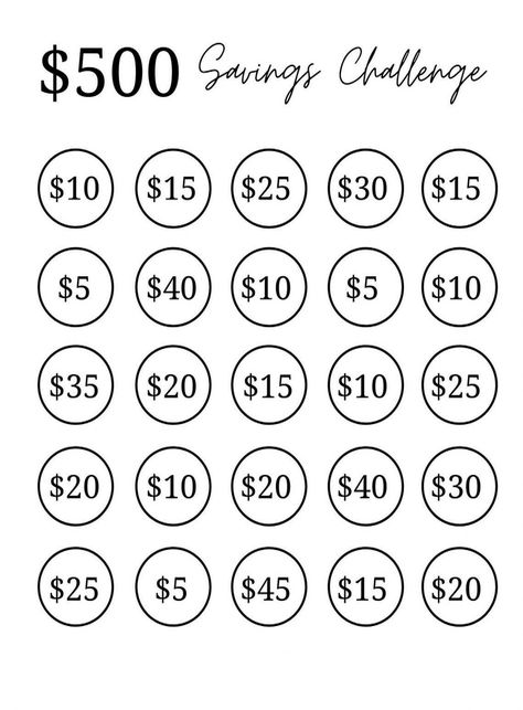 500 emergency #Smart #Achieve #Freedom #Build #Strategies #Inspo #Motivation #and #Money #Financial #CreativeIdeas #Saving #Inspiration #Ideas #How #Trends #to #Wealth 100 Savings Challenge, Freetime Activities, Saving Money Chart, Savings Chart, Money Chart, Money Saving Methods, Savings Goals, Money Saving Techniques, Be Flexible